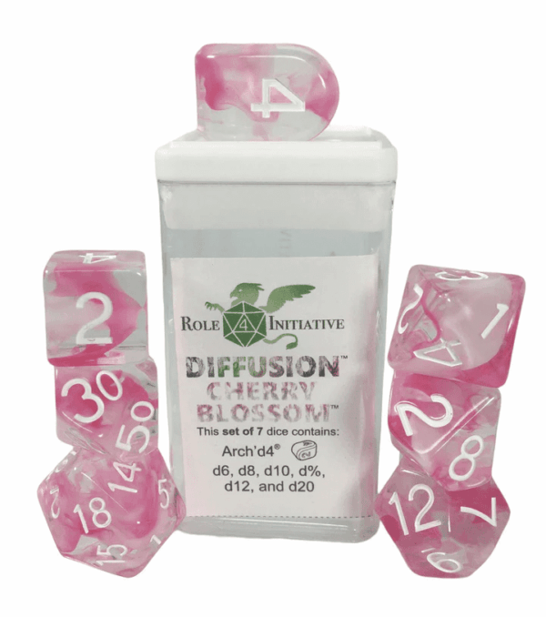 7-Set Diffusion Cherry Blossom
