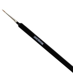 The Army Painter Wargamer Brush Masterclass